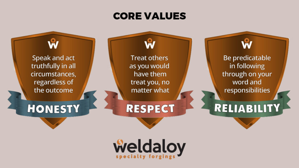 Weldaloy Core Values
