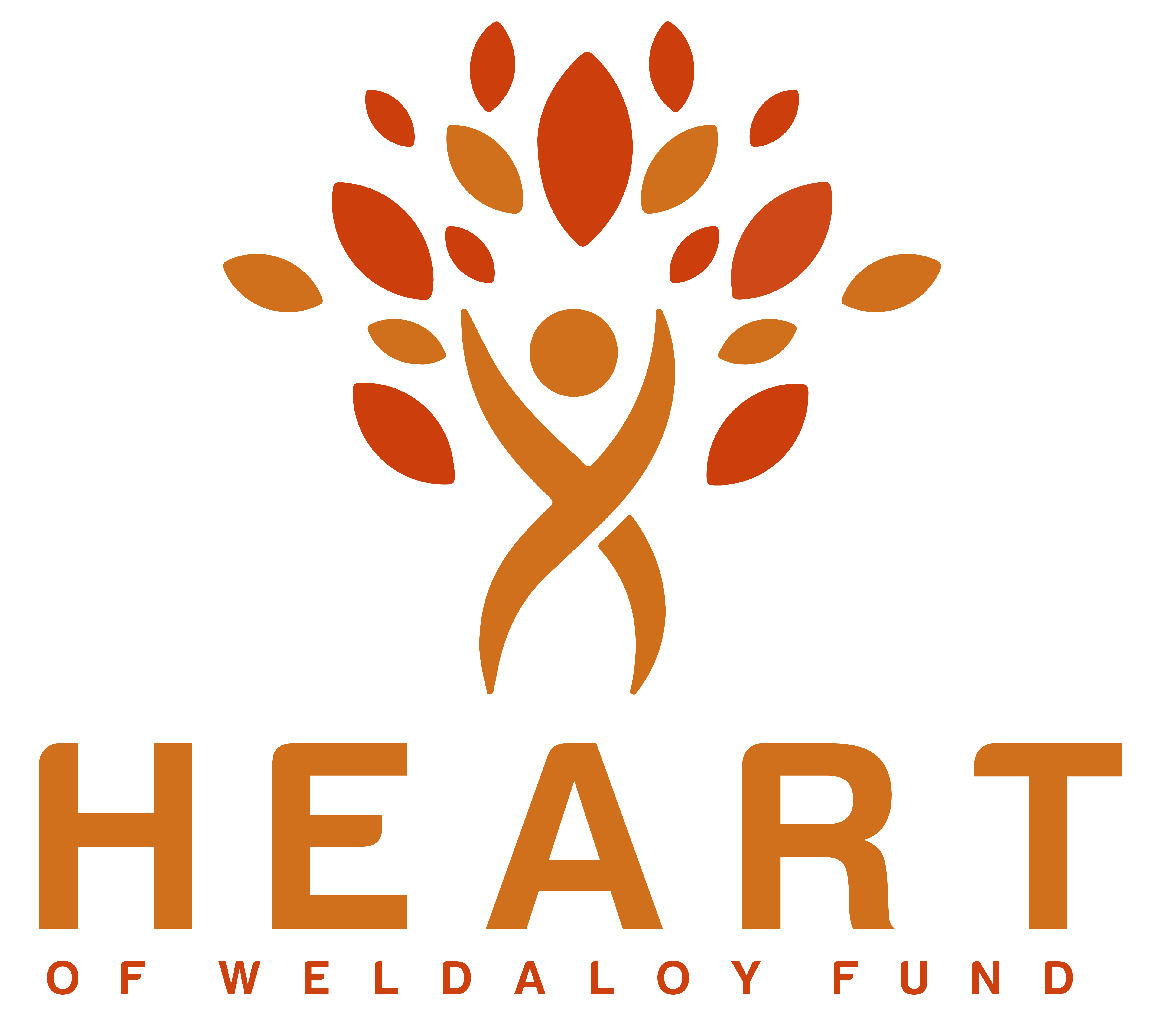 Heart of Weldaloy Fund